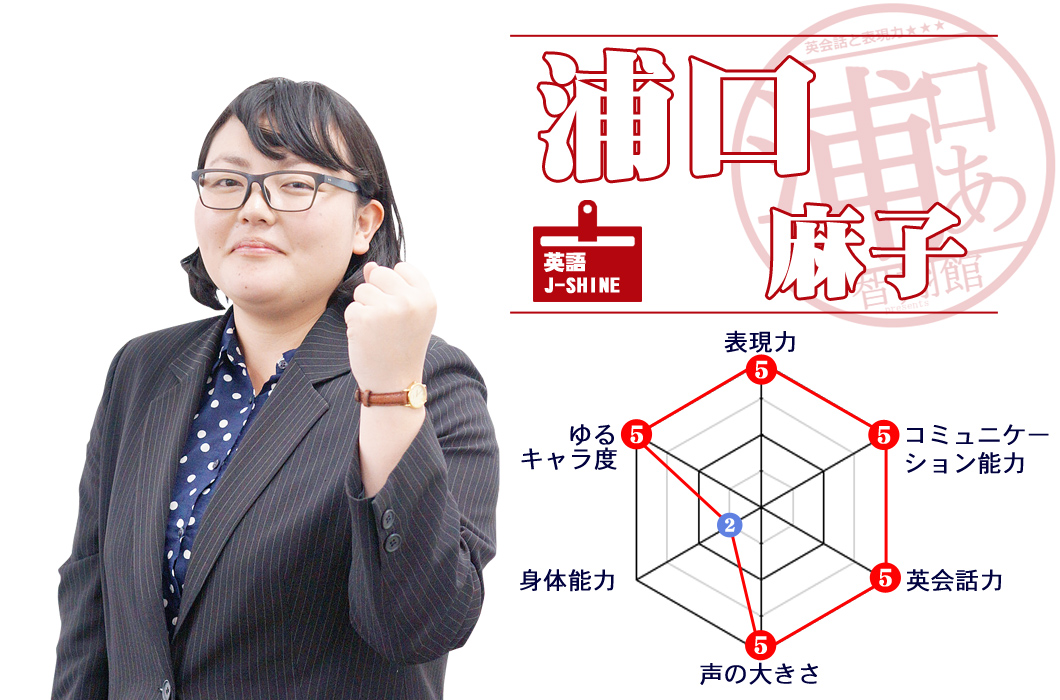 プロフィール浦口