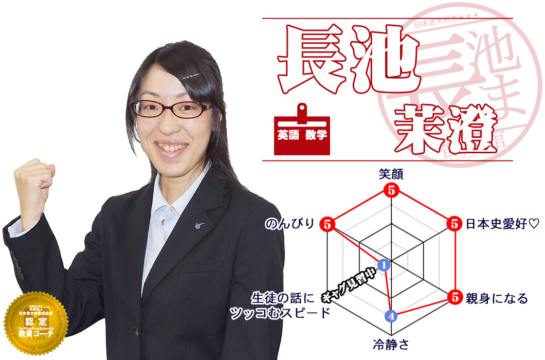 プロフィール長池