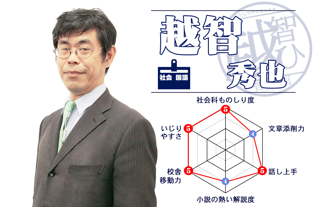 プロフィール越智