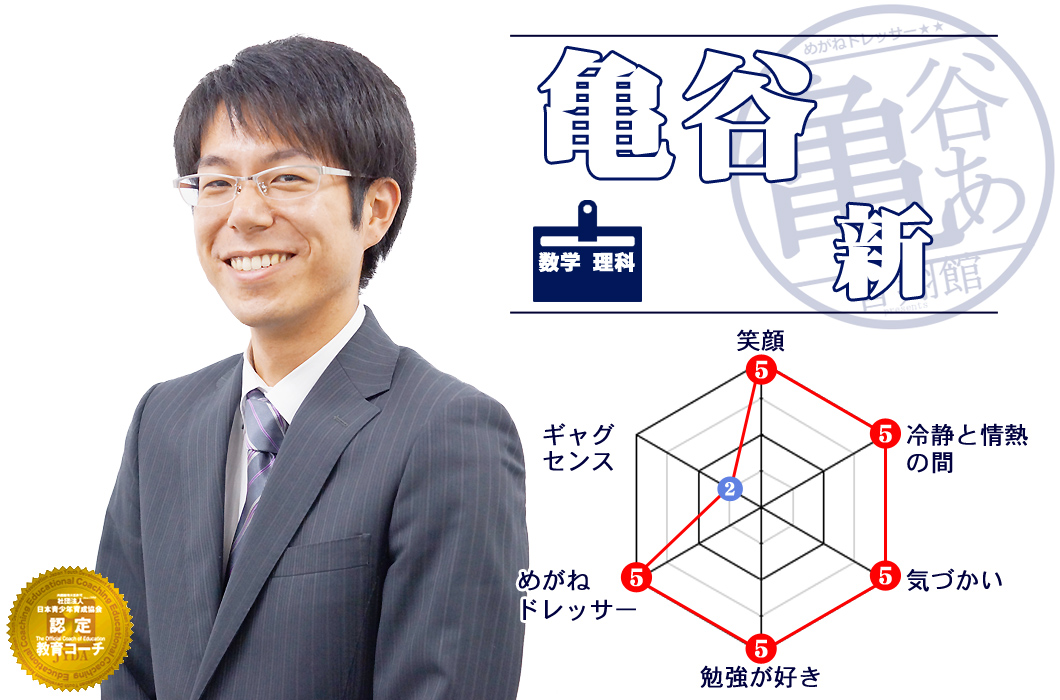 プロフィール亀谷