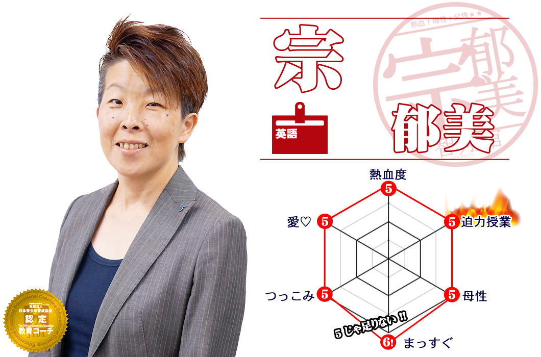 プロフィール宗