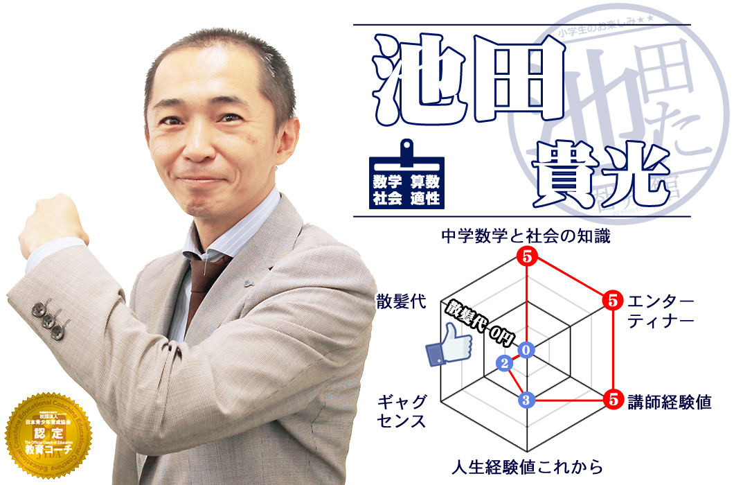 プロフィール池田