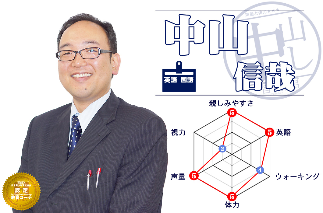 プロフィール中山