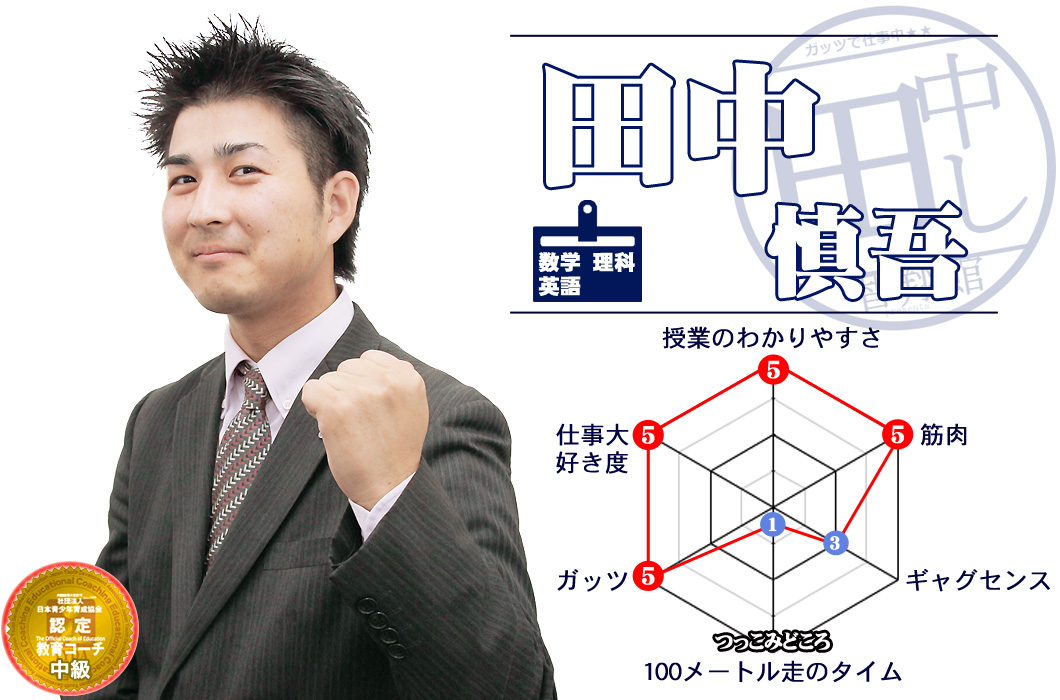 プロフィール田中