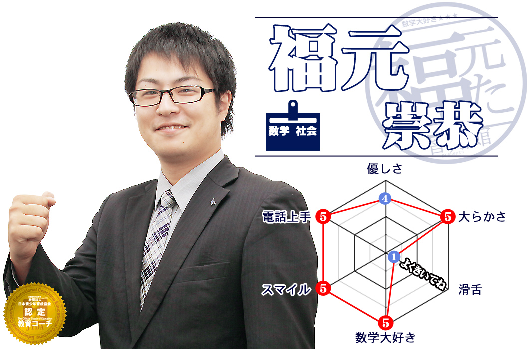 プロフィール福元