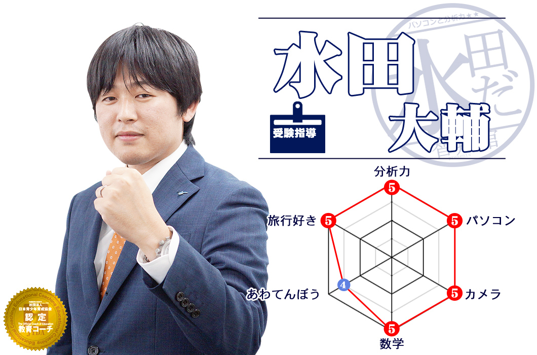 プロフィール水田