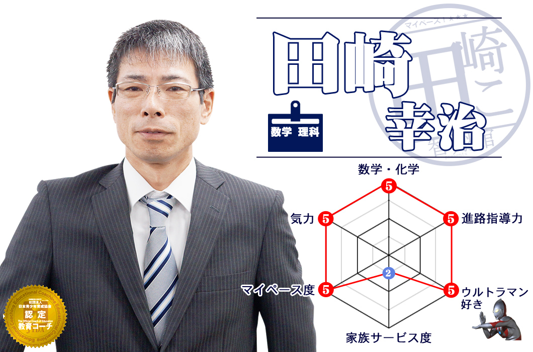 プロフィール田崎