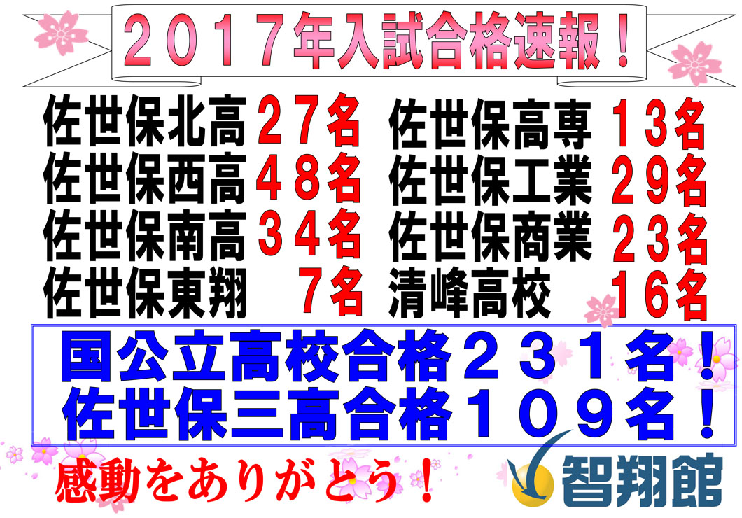 2017高校合格実績