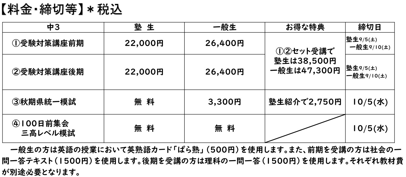 料金表